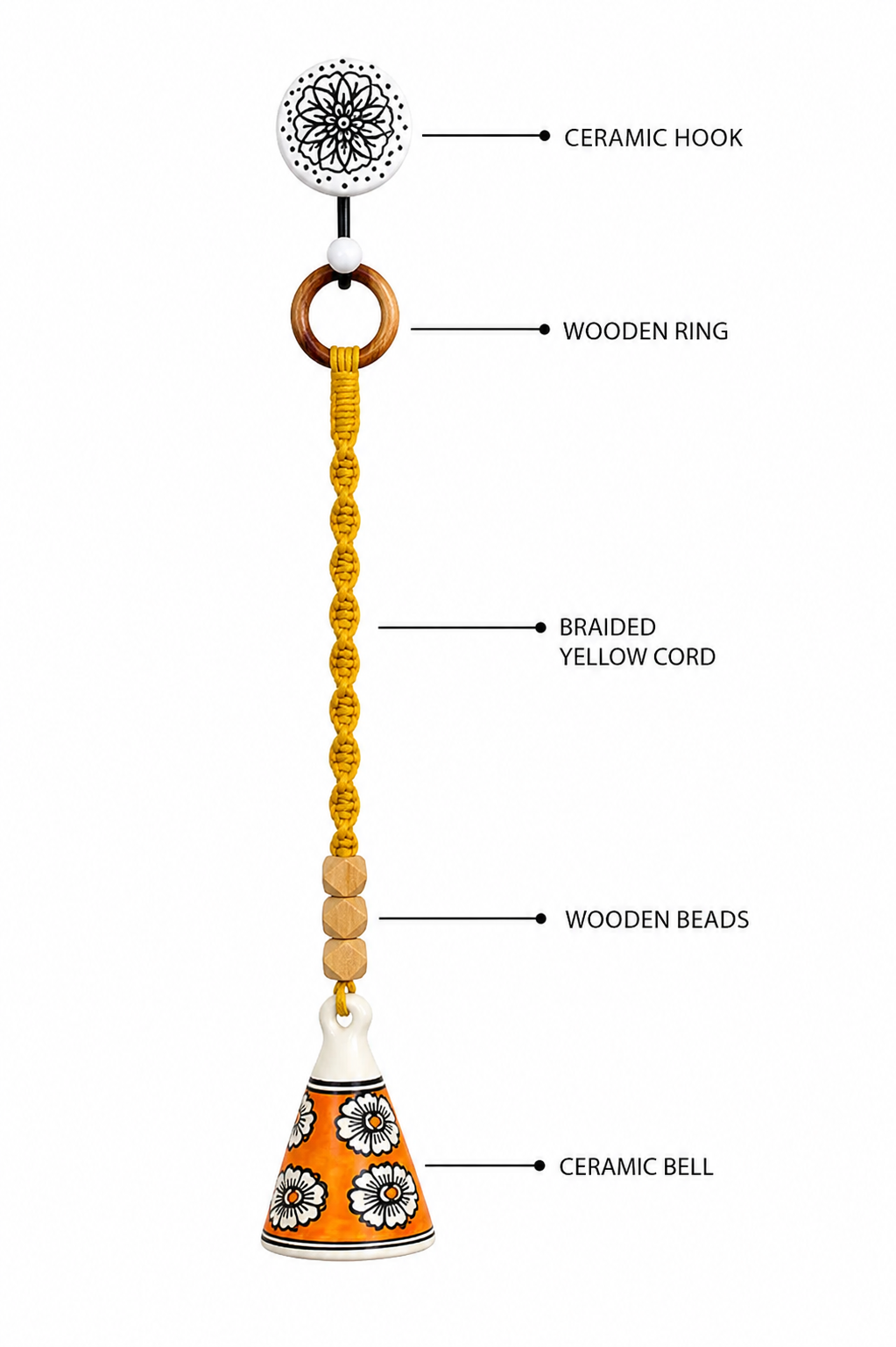 Modern Yellow Cone Bell – Set of 2